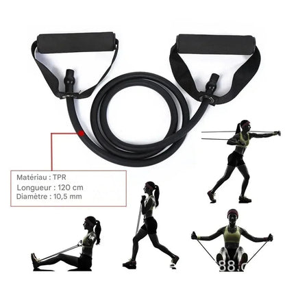 FitResist™ – Elastische Trainingsbänder